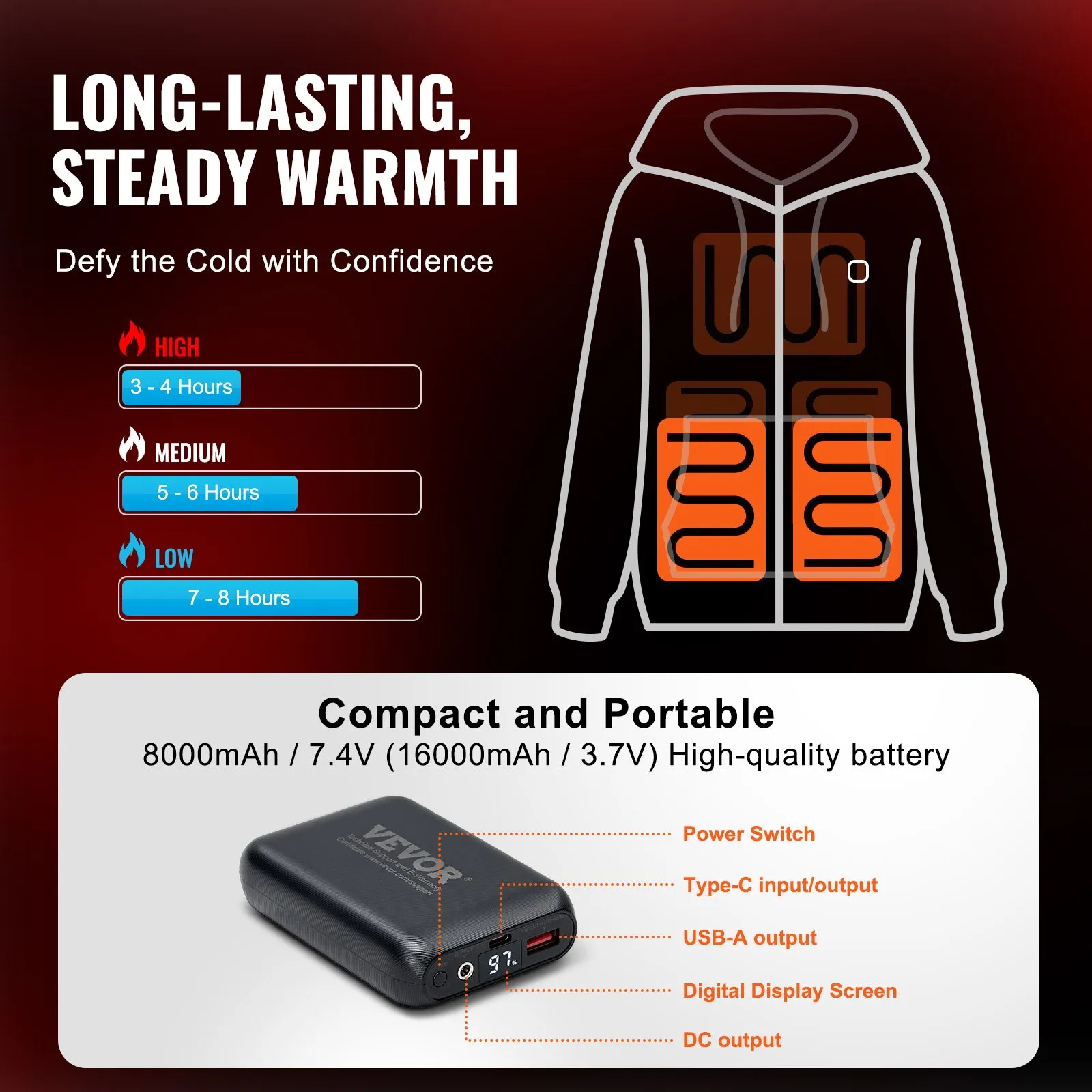 Heated Hoodie