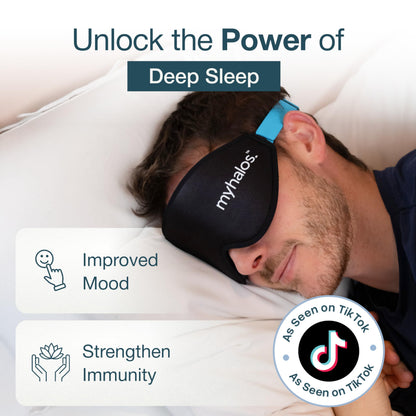 Contour Zero 3D Sleep Mask