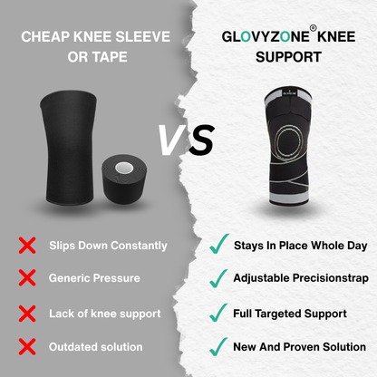 KneeRelief Pro™