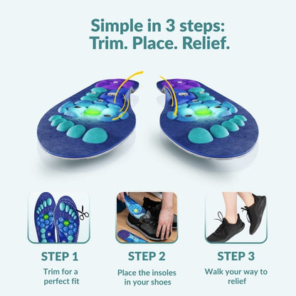 Vitalsole™ Magnetic Acupressure Insoles